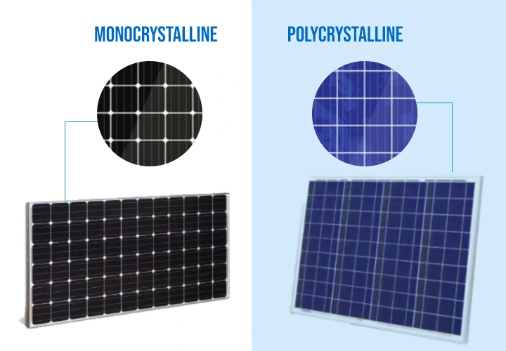 What is the Difference Between Monocrystalline and Polycrystalline Solar Panels?