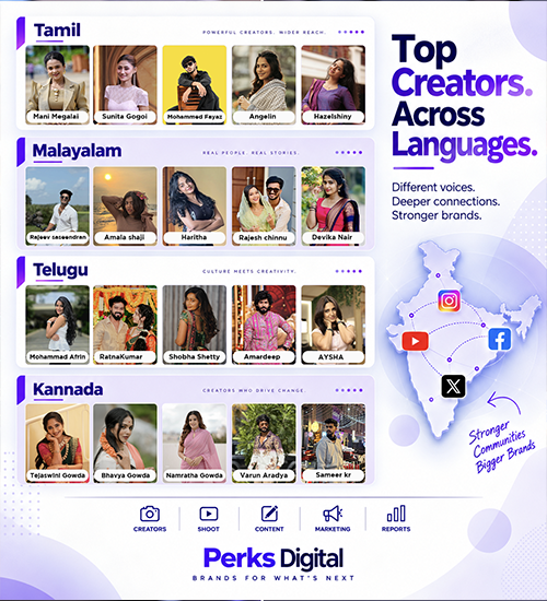 Creator marketing across South India